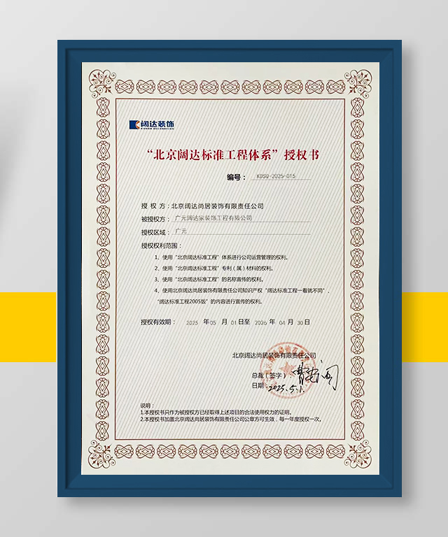 闊達授權證書