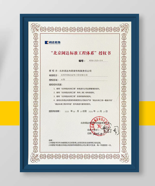 闊達授權證書